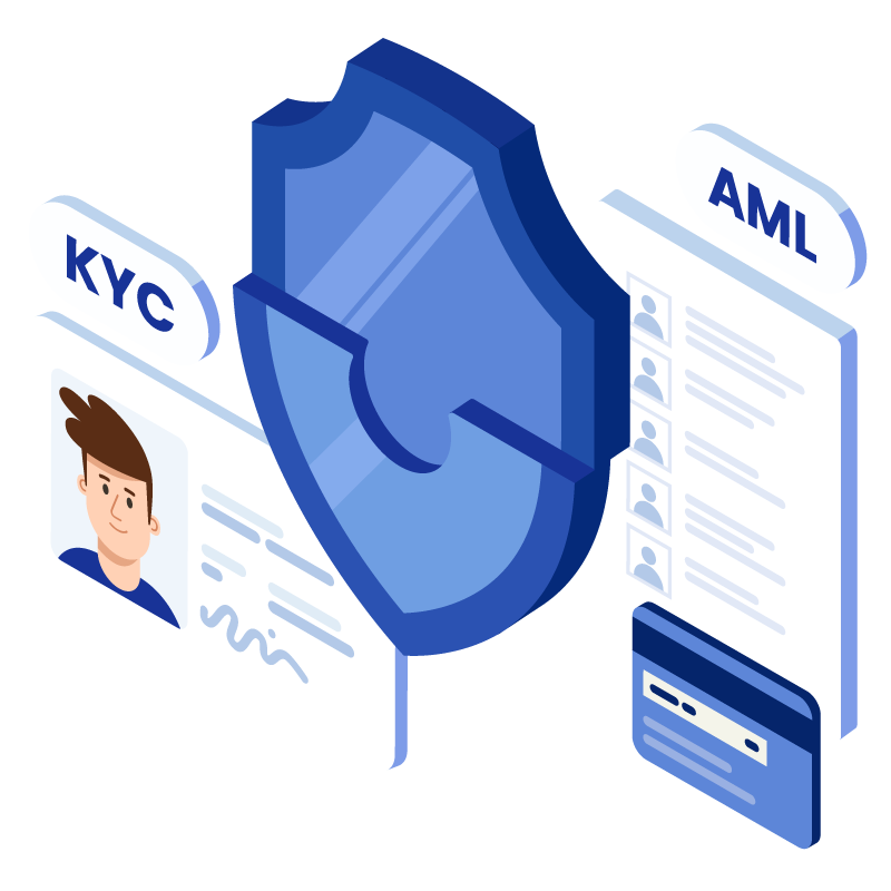 Politiky AML & KYC