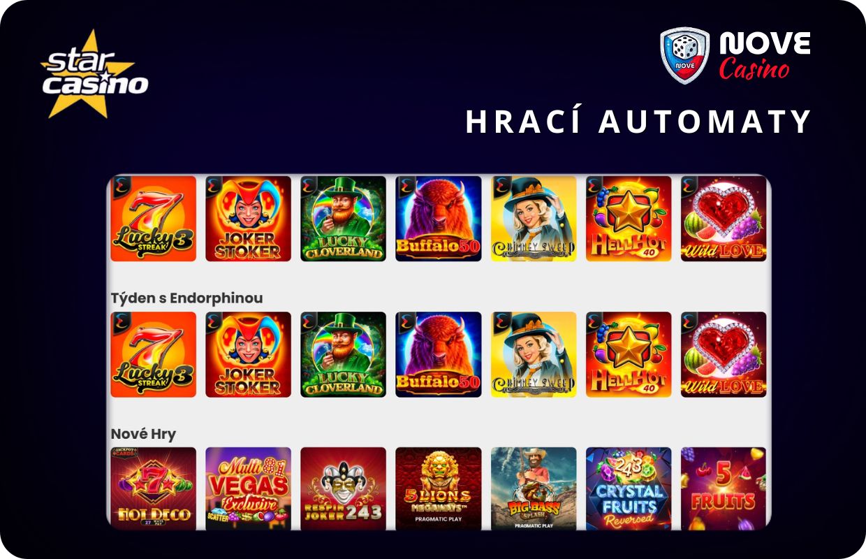 Hrací automaty (sloty)