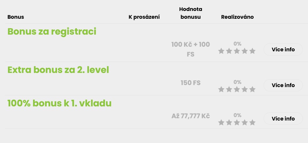 150 zatočení zdarma na automatu Multi